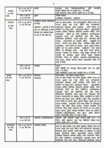 UP Board Exam Dates 2024 out